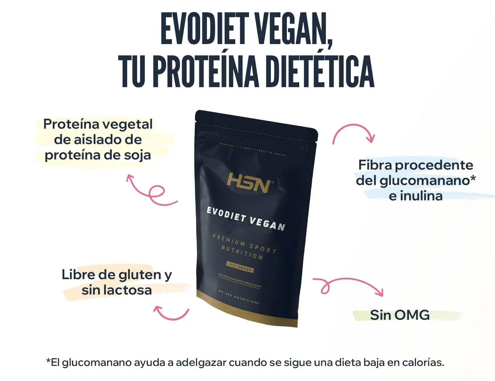 Fplus 2 evodiet vegan