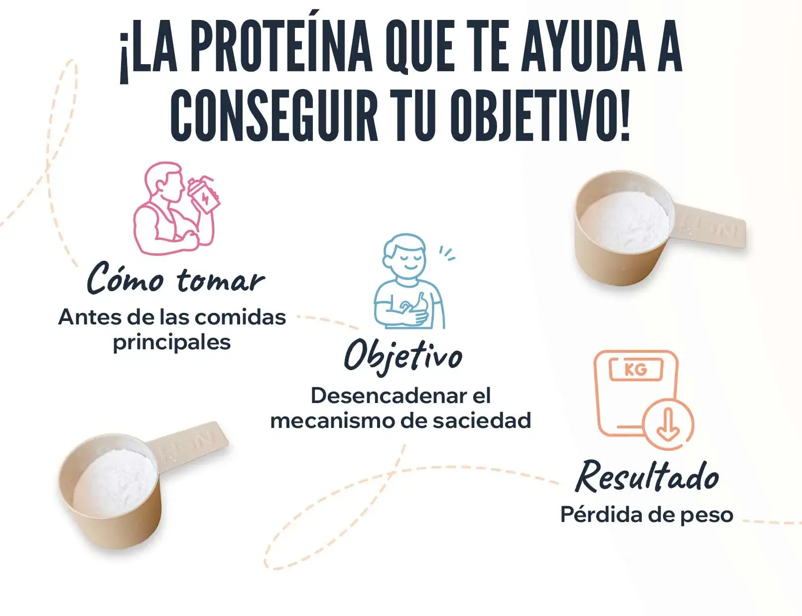 Fplus 3 evodiet vegan