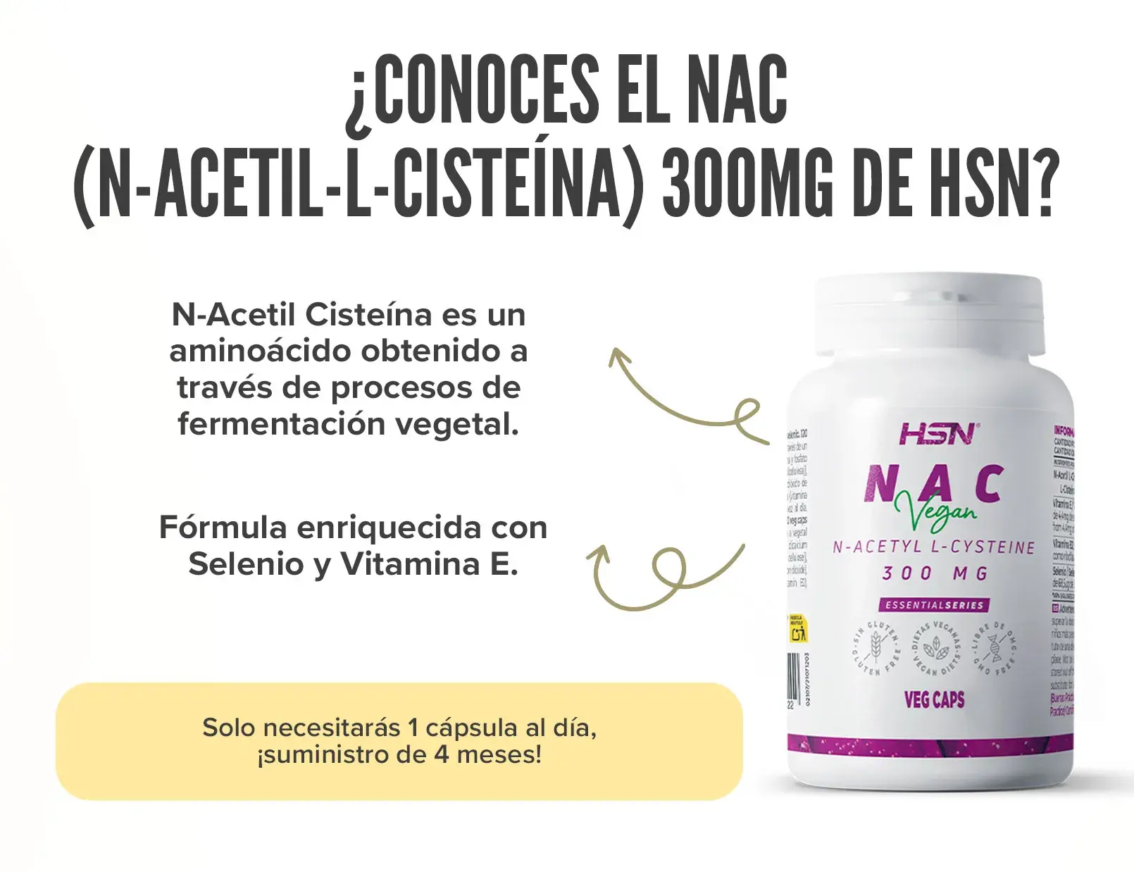 Fplus 2 NAC