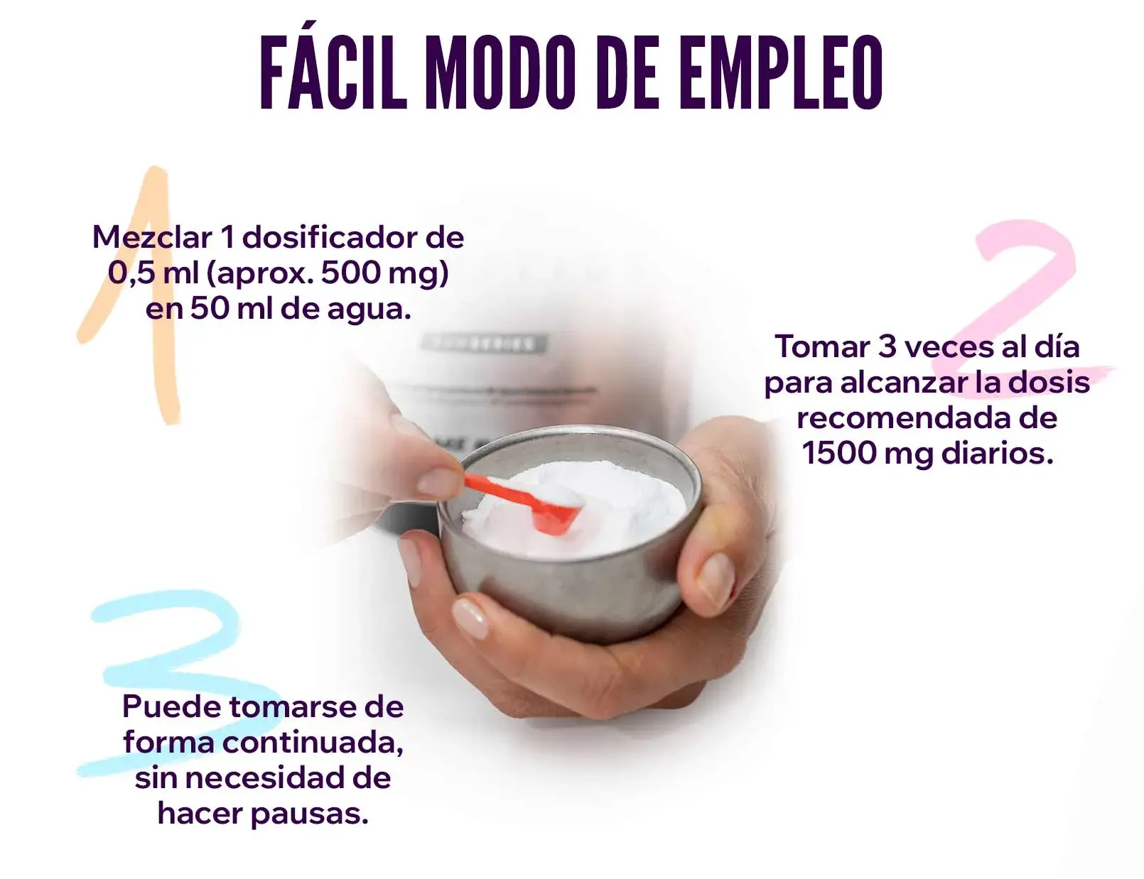 fplus 4 inositol en polvo
