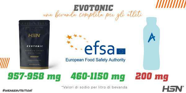 Evotonic: Una bevanda per gli atleti