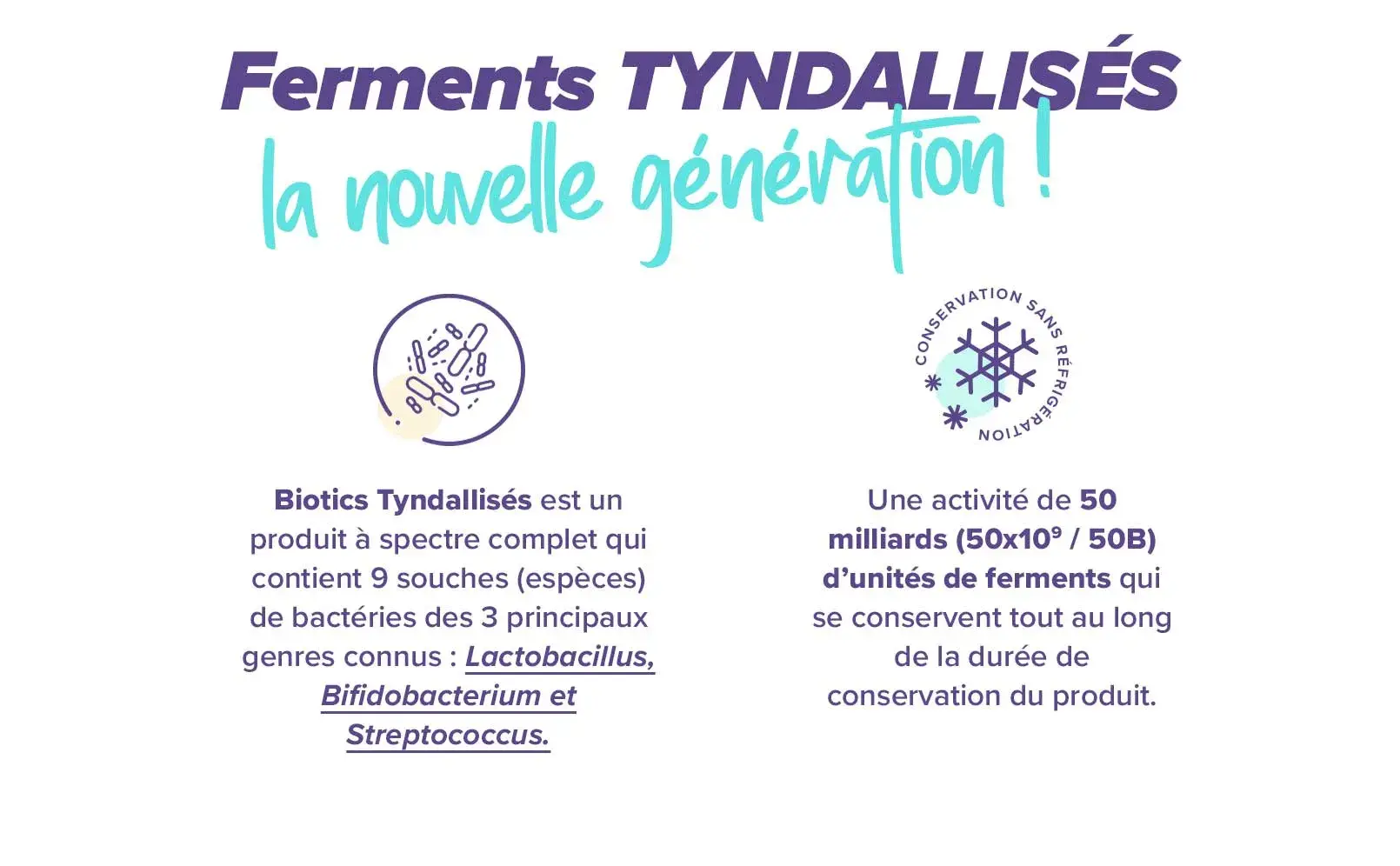 Fplus 2 Biotics Tindalizados
