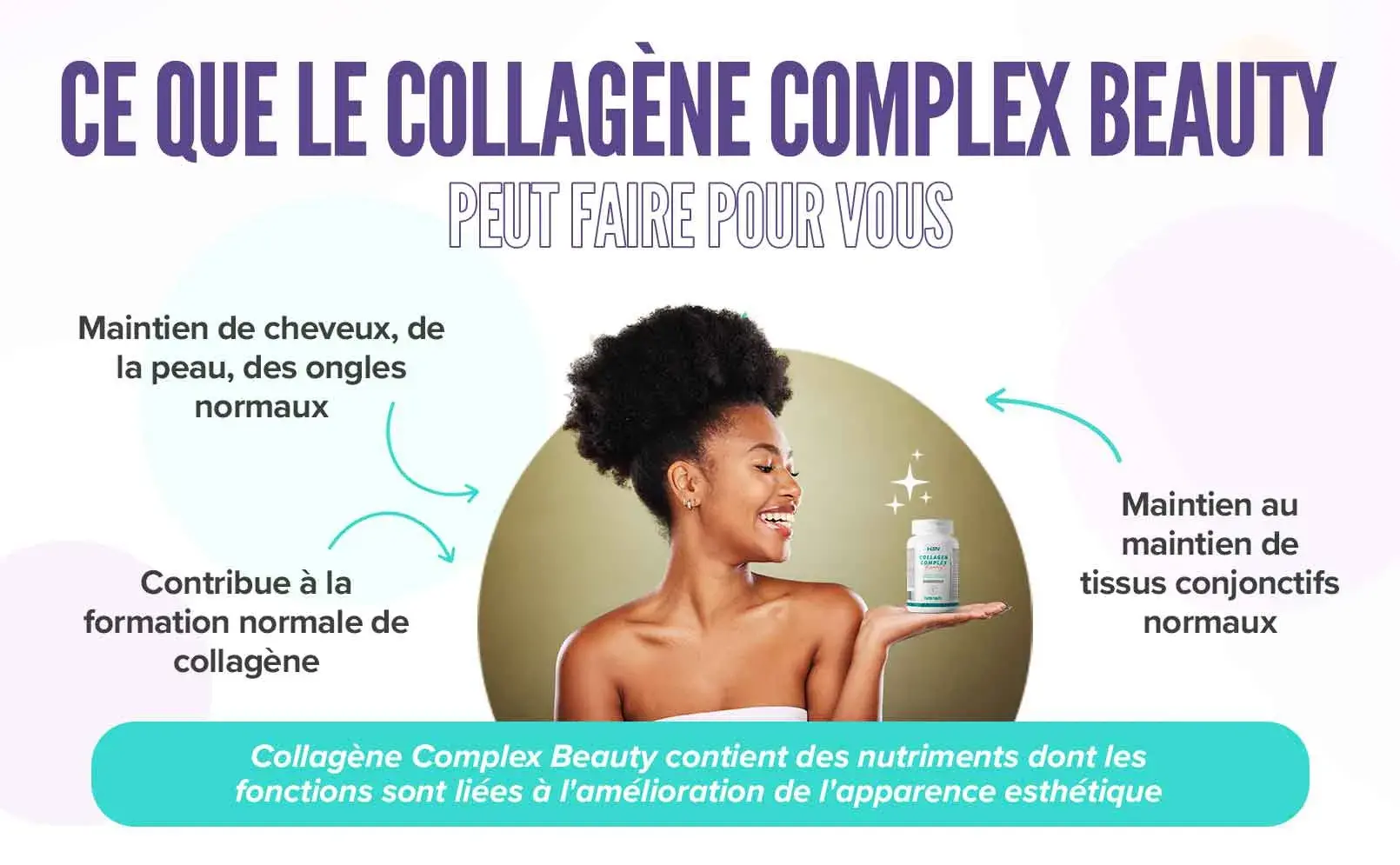 Fplus 4 Collagène Complex Beauty