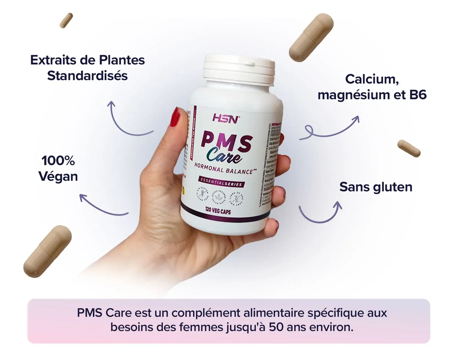 Fplus 2 PMS Care
