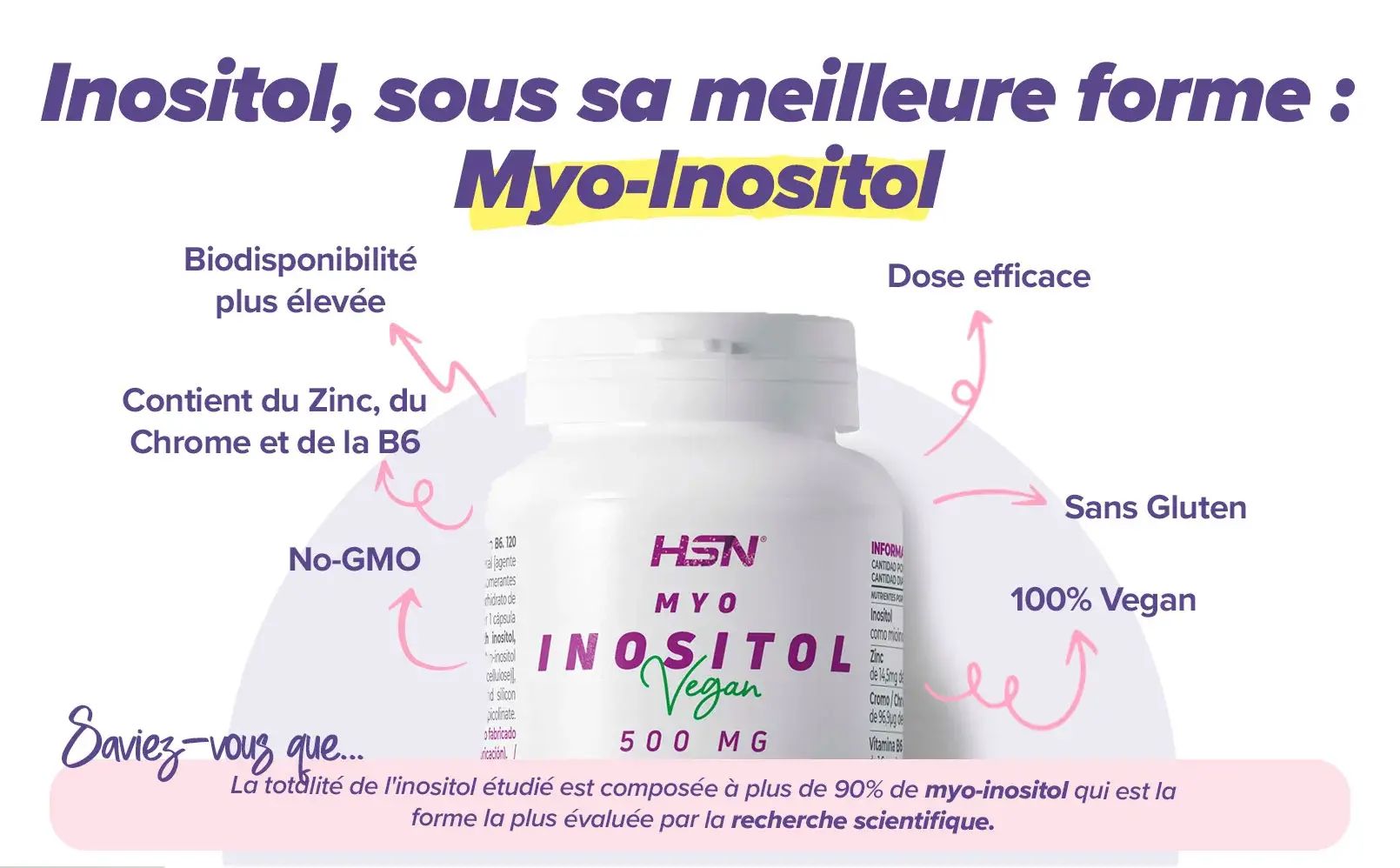 Fplus 3 Myo-Inositol