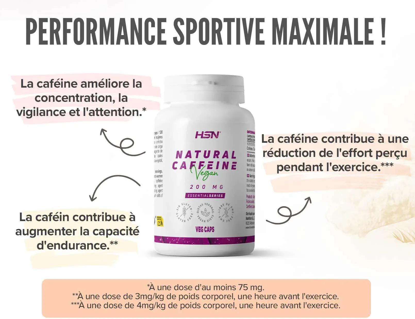 Fplus 3 Cafeína Natural 200mg
