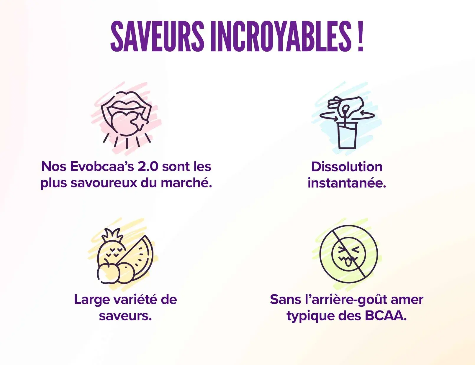 Fplus 4 Evobcaa