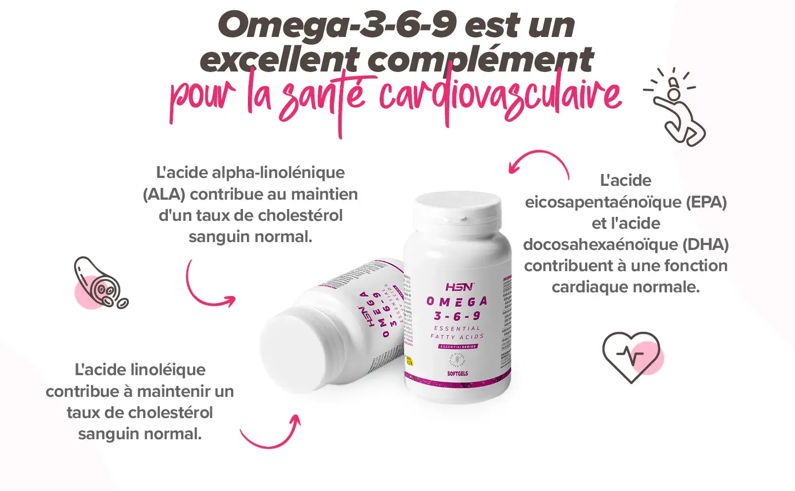Fplus 4 Omega-3-6-9