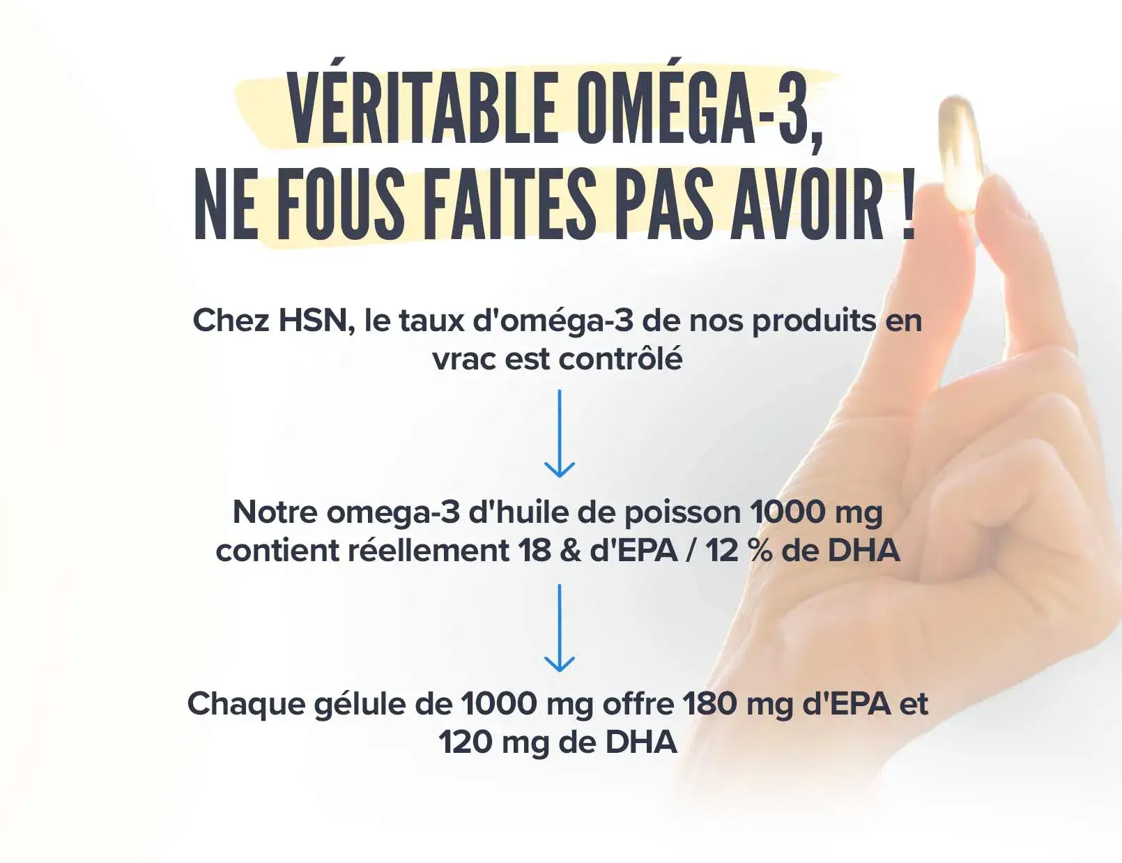 Fplus 4 Omega-3