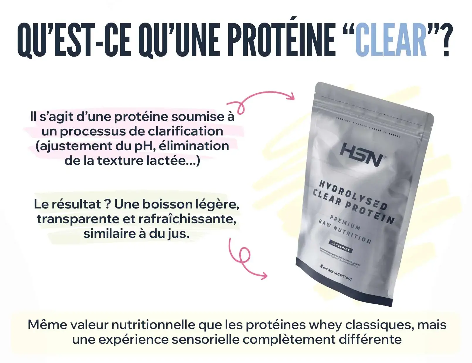 fplus 2 hydrolysed clear protein
