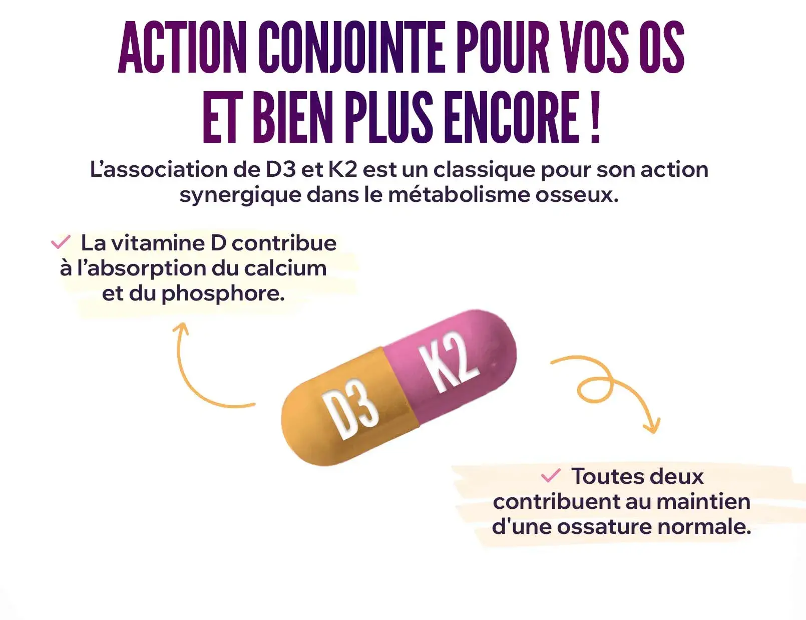 Fplus 2 vitamina d3 2000ui