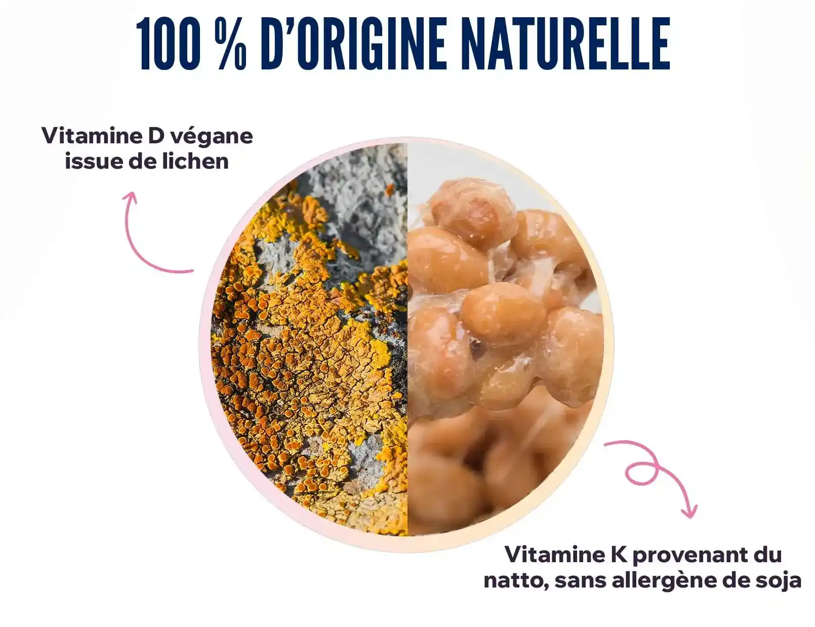 fplus 4 vitamina d3 2000ui