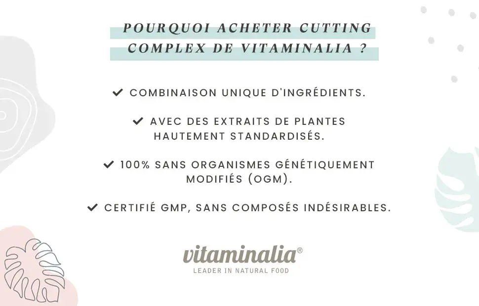 Cutting Complex fplus 2