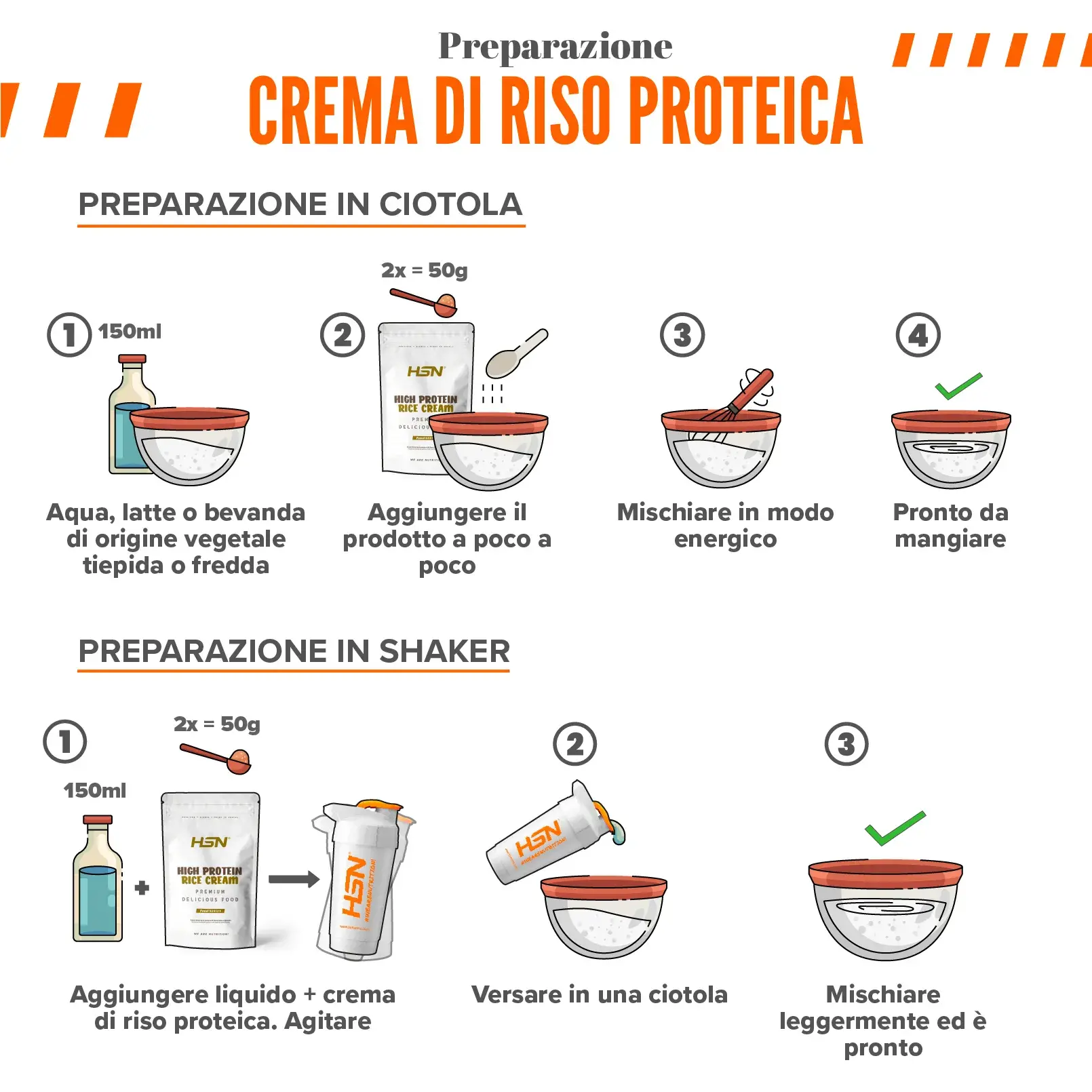 Preparazione Crema di riso proteica