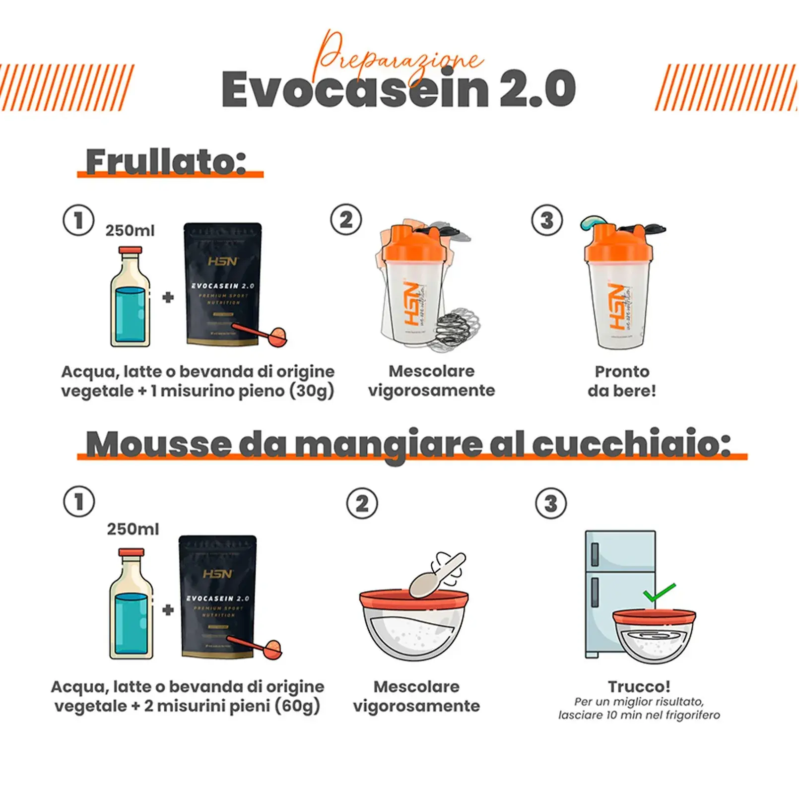 Evocasein 2.0