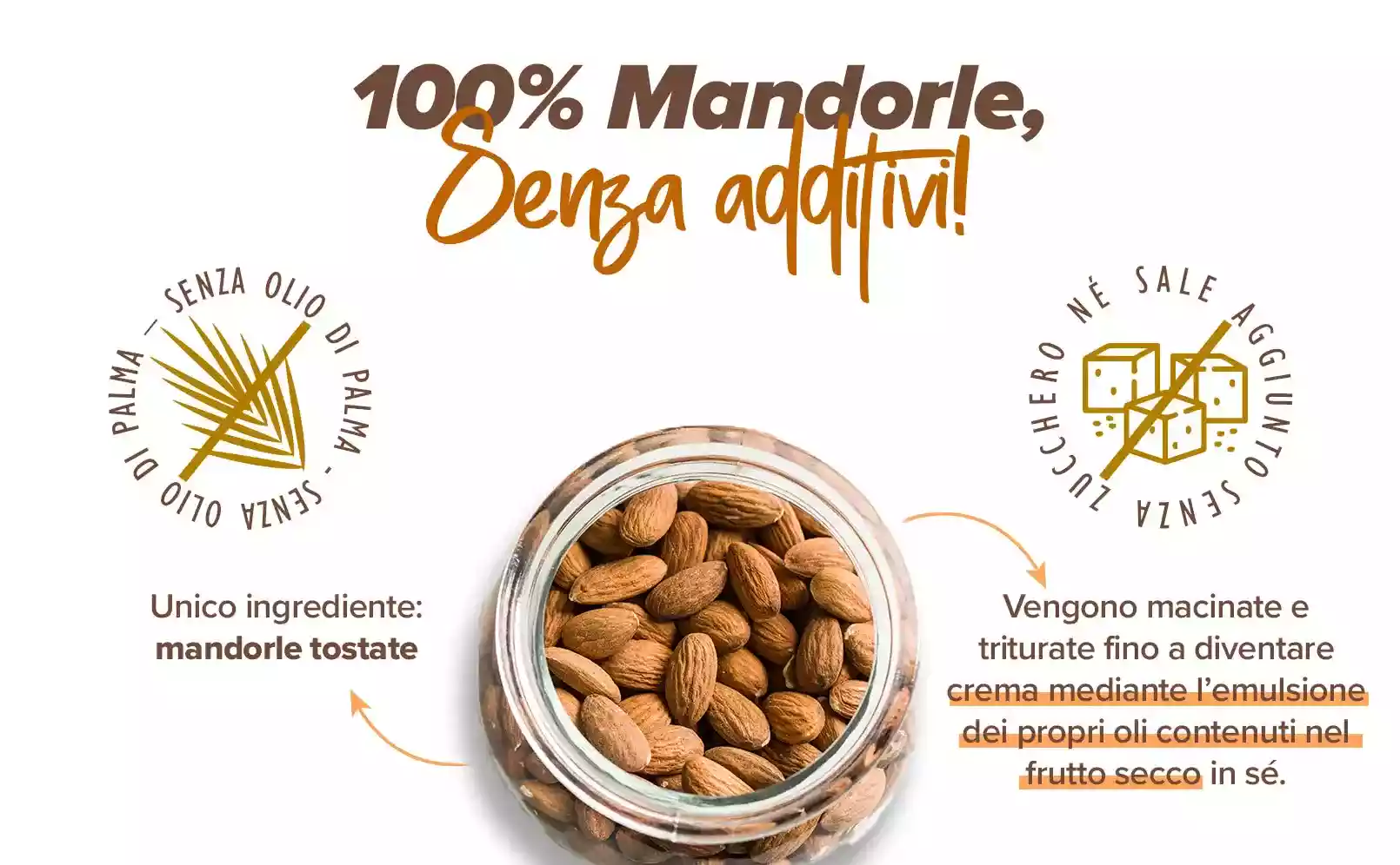 Fplus 2 Burro di Mandorle