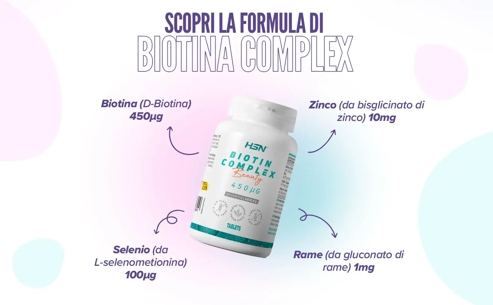 Fplus 2 Biotina Complex 450mcg