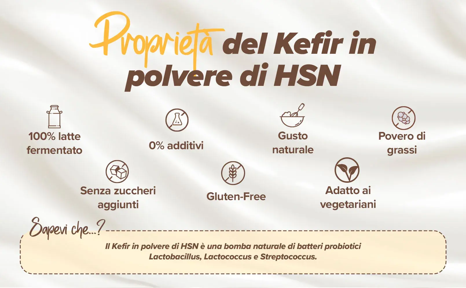Fplus 2 Kefir in polvere 