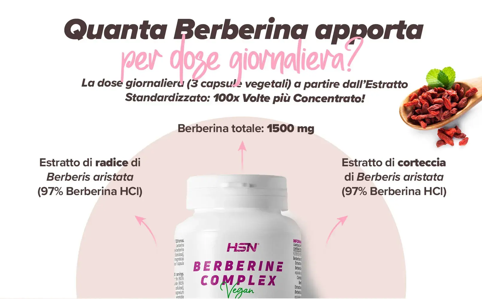 Fplus 3 Berberina