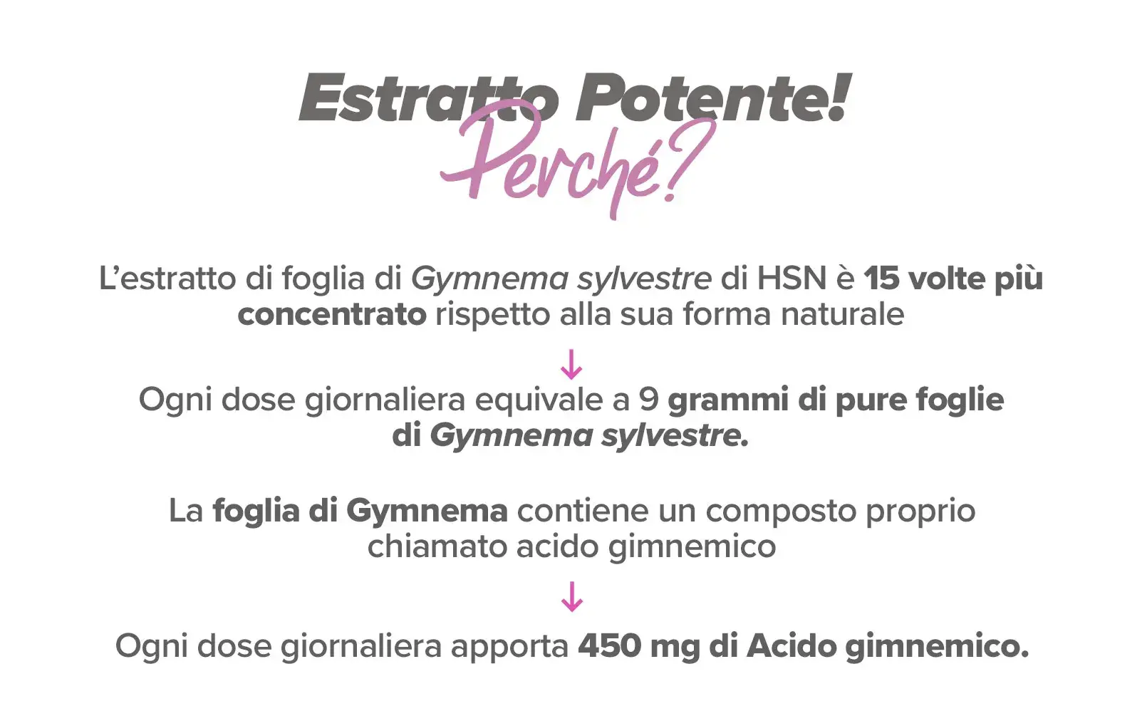 Info 3 Gymnema