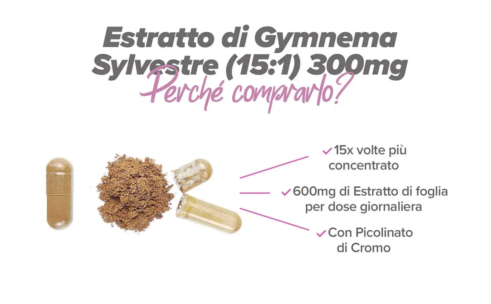 Info 4 Gymnema