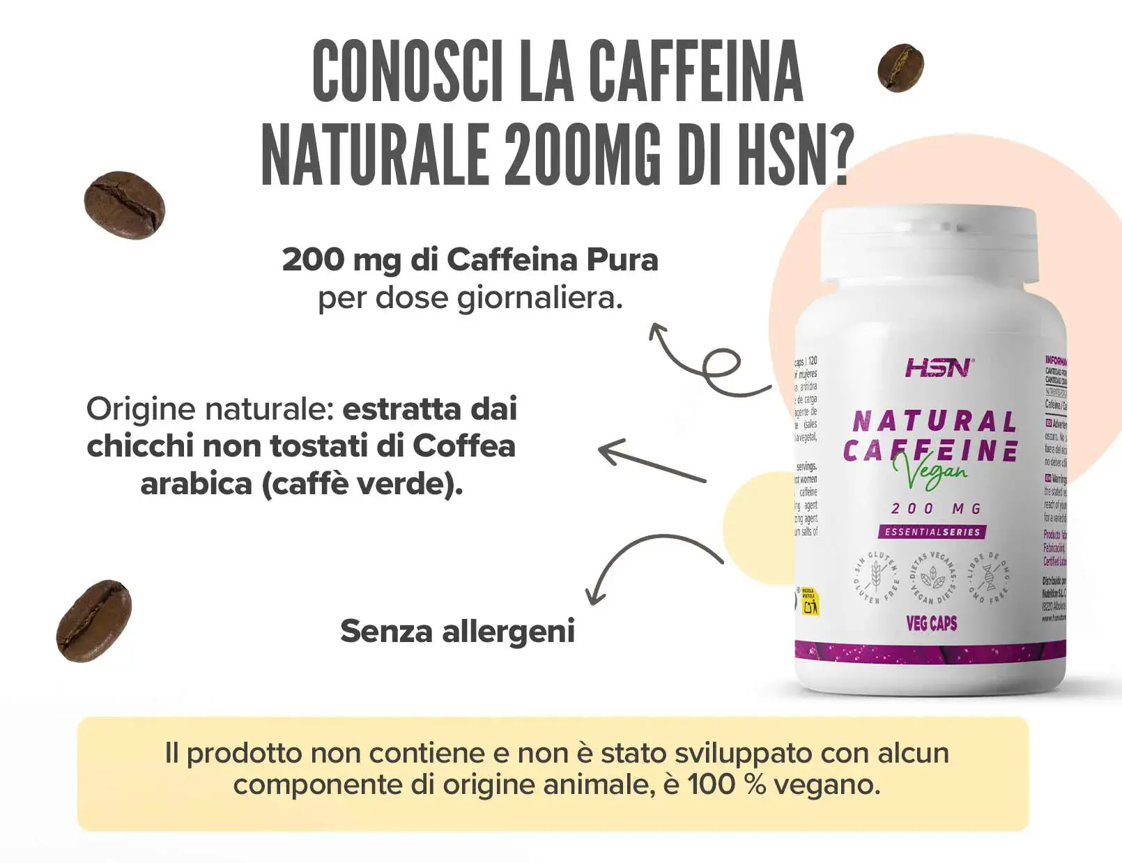 Fplus 1 Caffeina Naturale 200mg