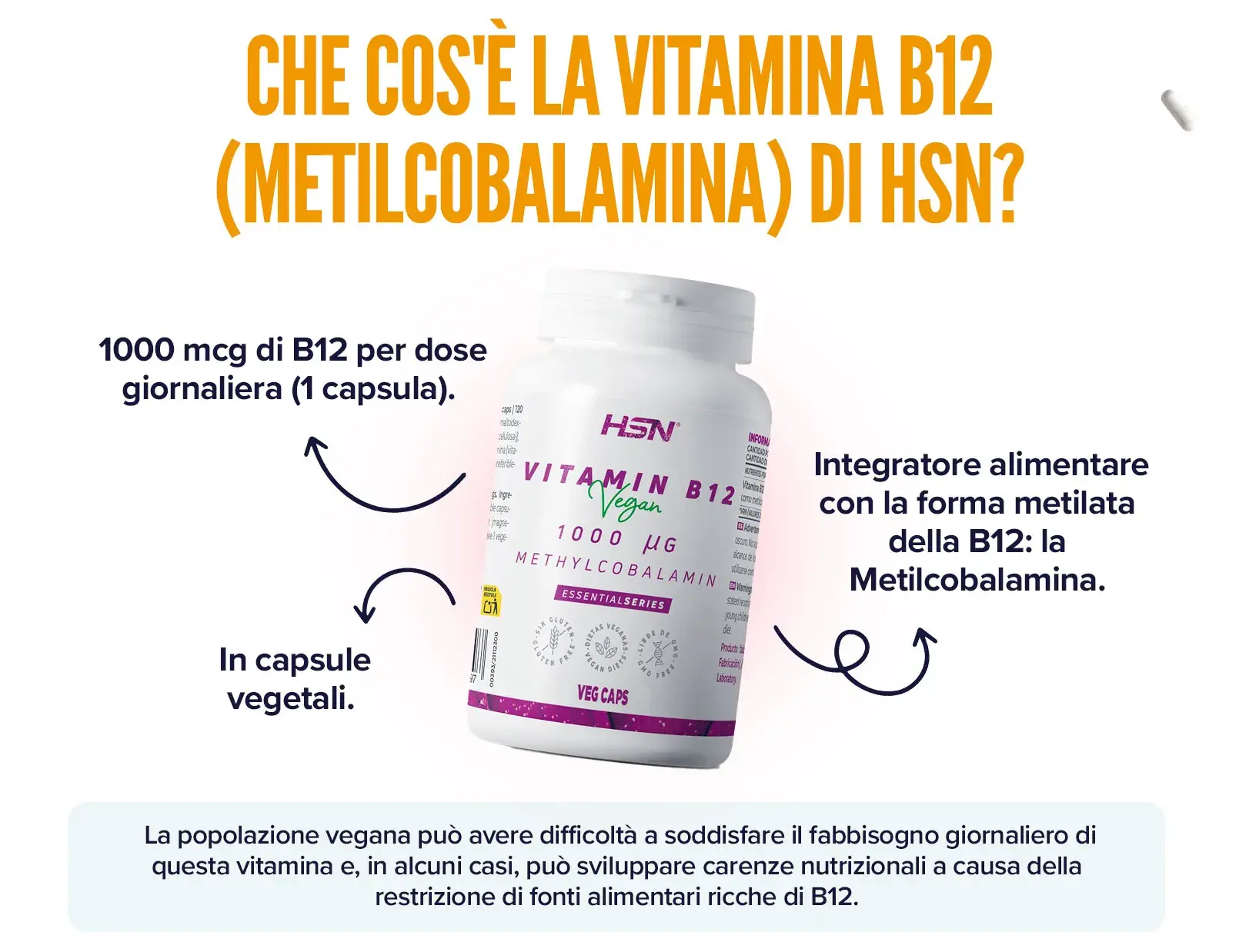 Fplus 1 Metilcobalamina