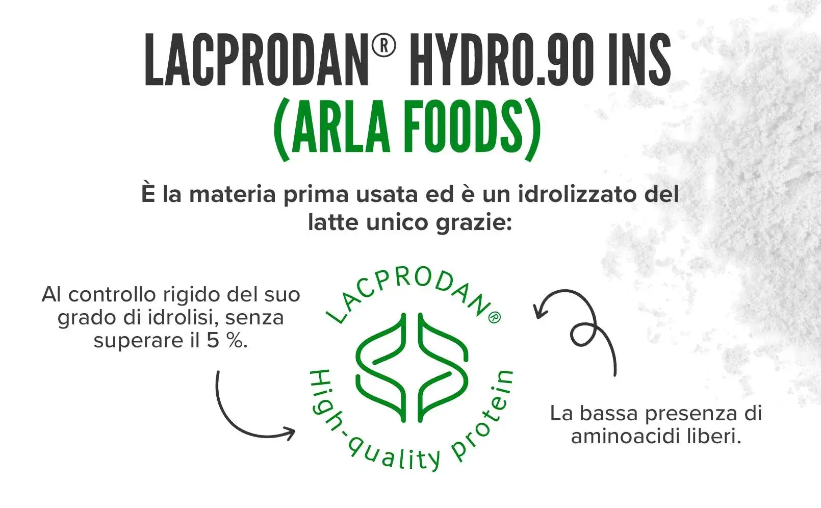 Fplus 2 Hydro Raw