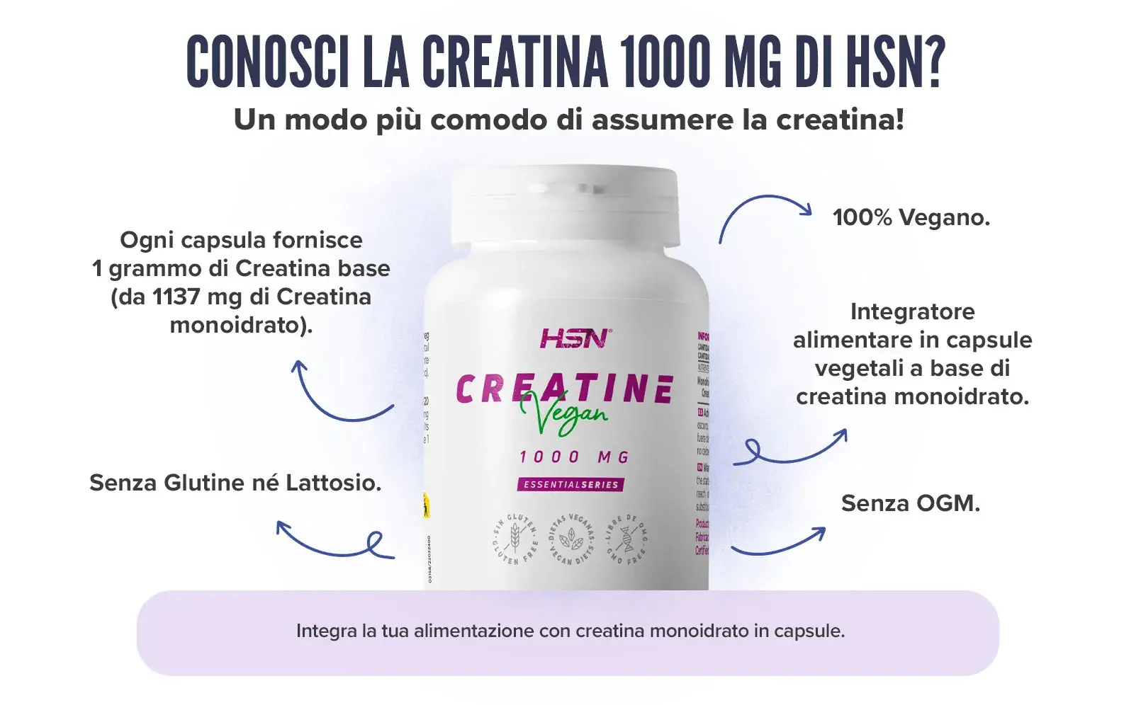 Creatina 1000mg Fplus 2