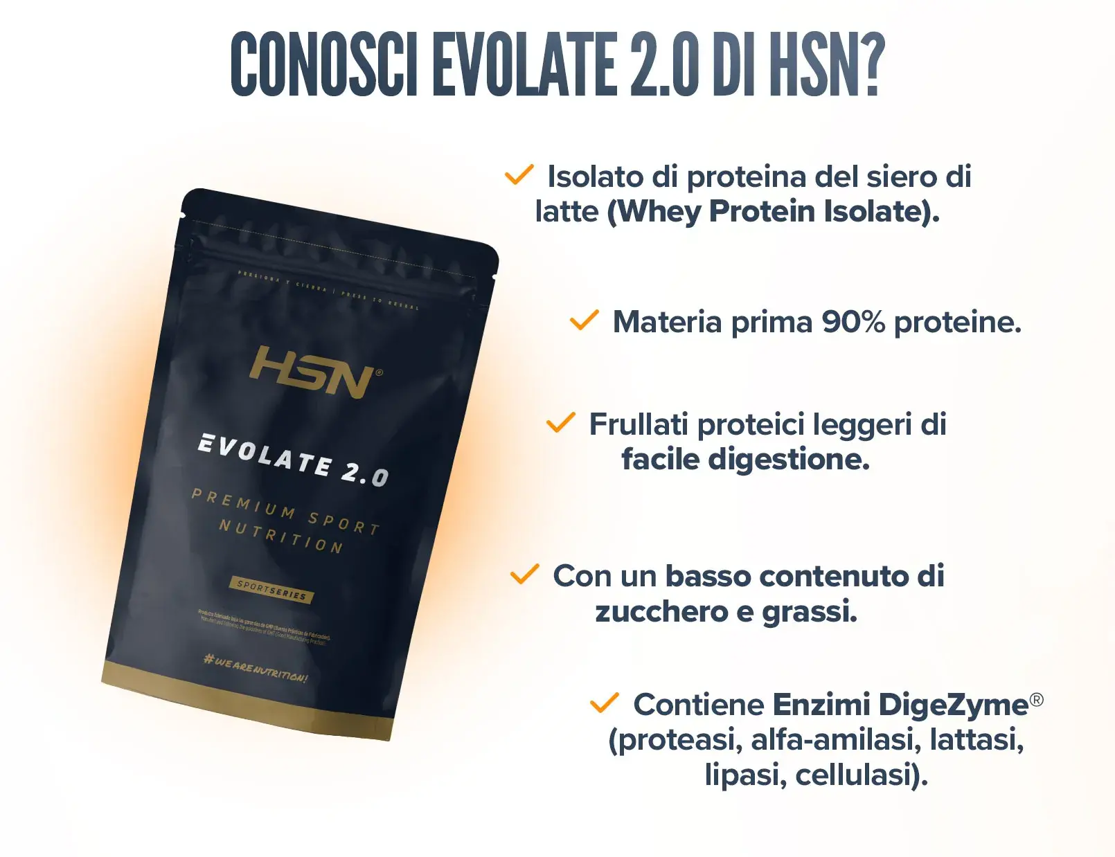 Fplus 2 Evolate 2.0