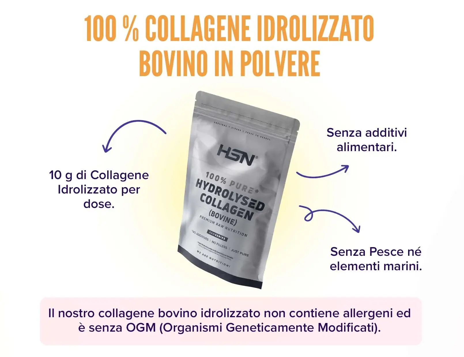 Fplus 2 Collagene Idrolizzato RAW