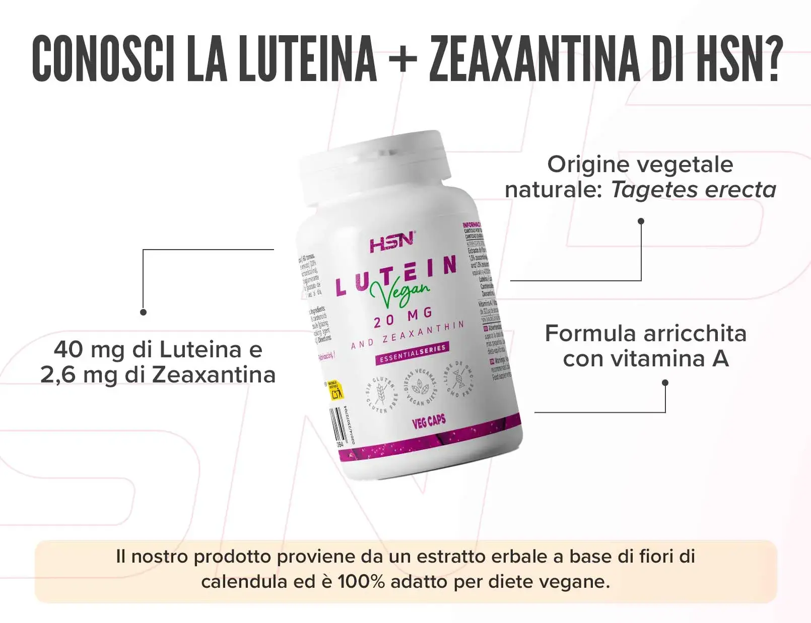 Fplus 2 v2 Luteina