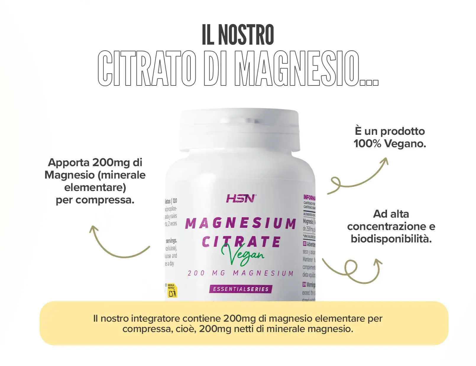 Citrato di Magnesio Fplus 2