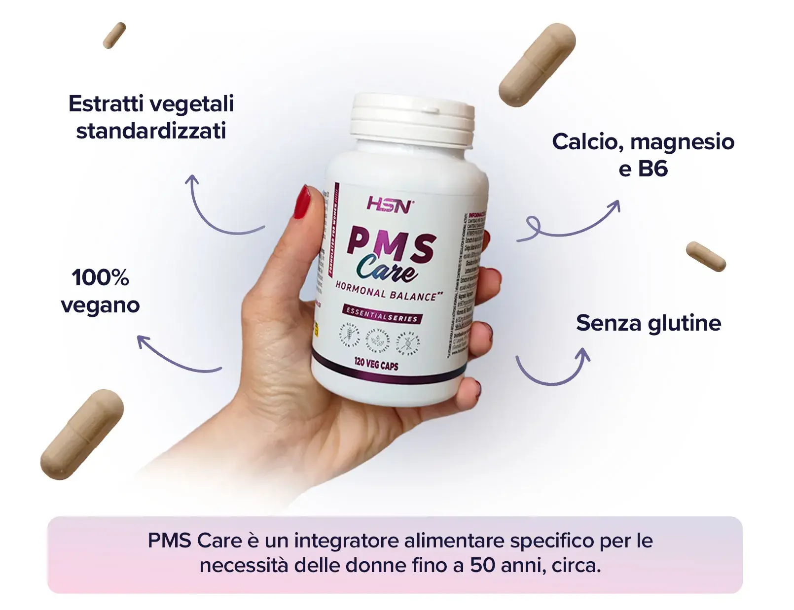 Fplus 2 PMS Care