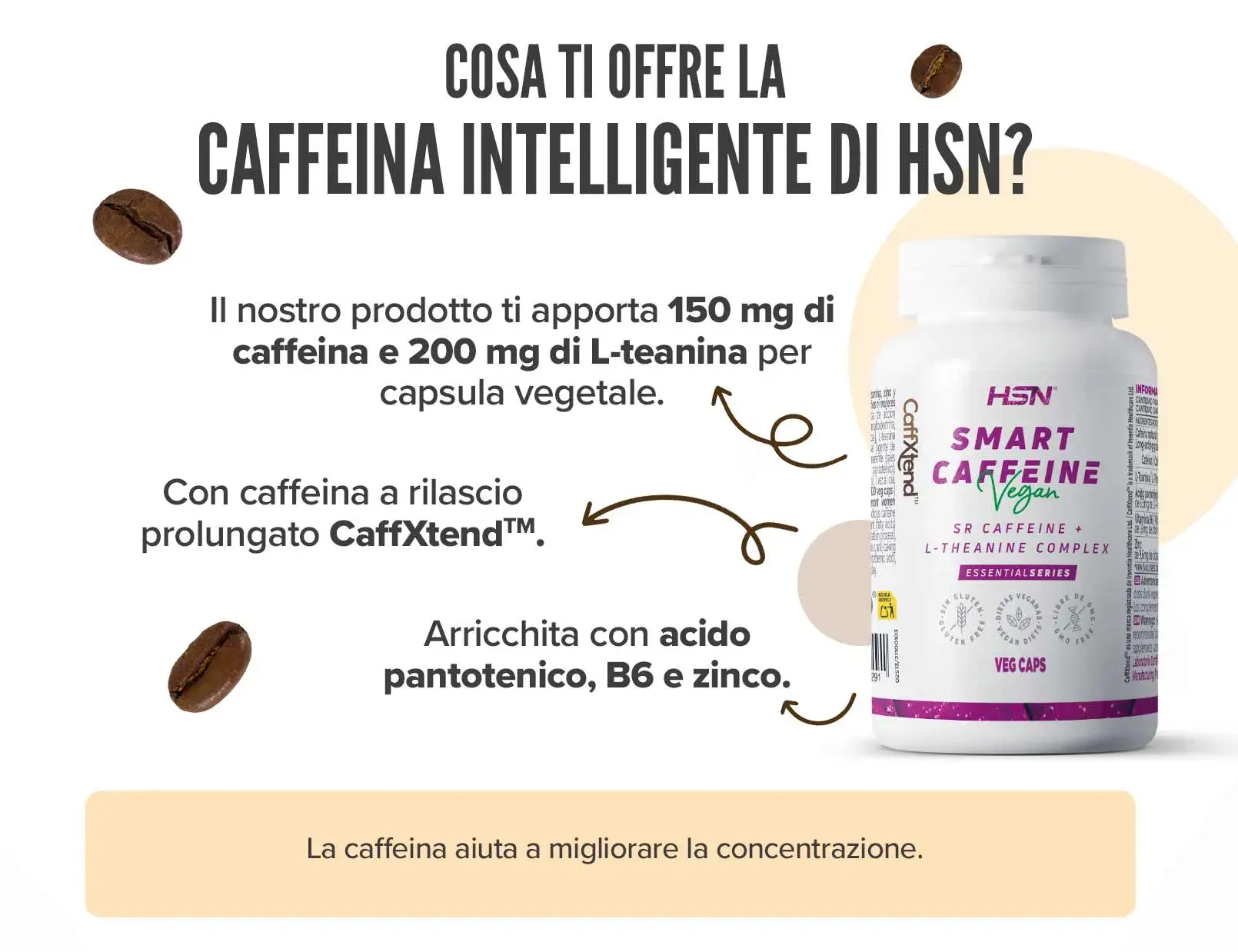 Fplus 2 Caffeina Intelligente
