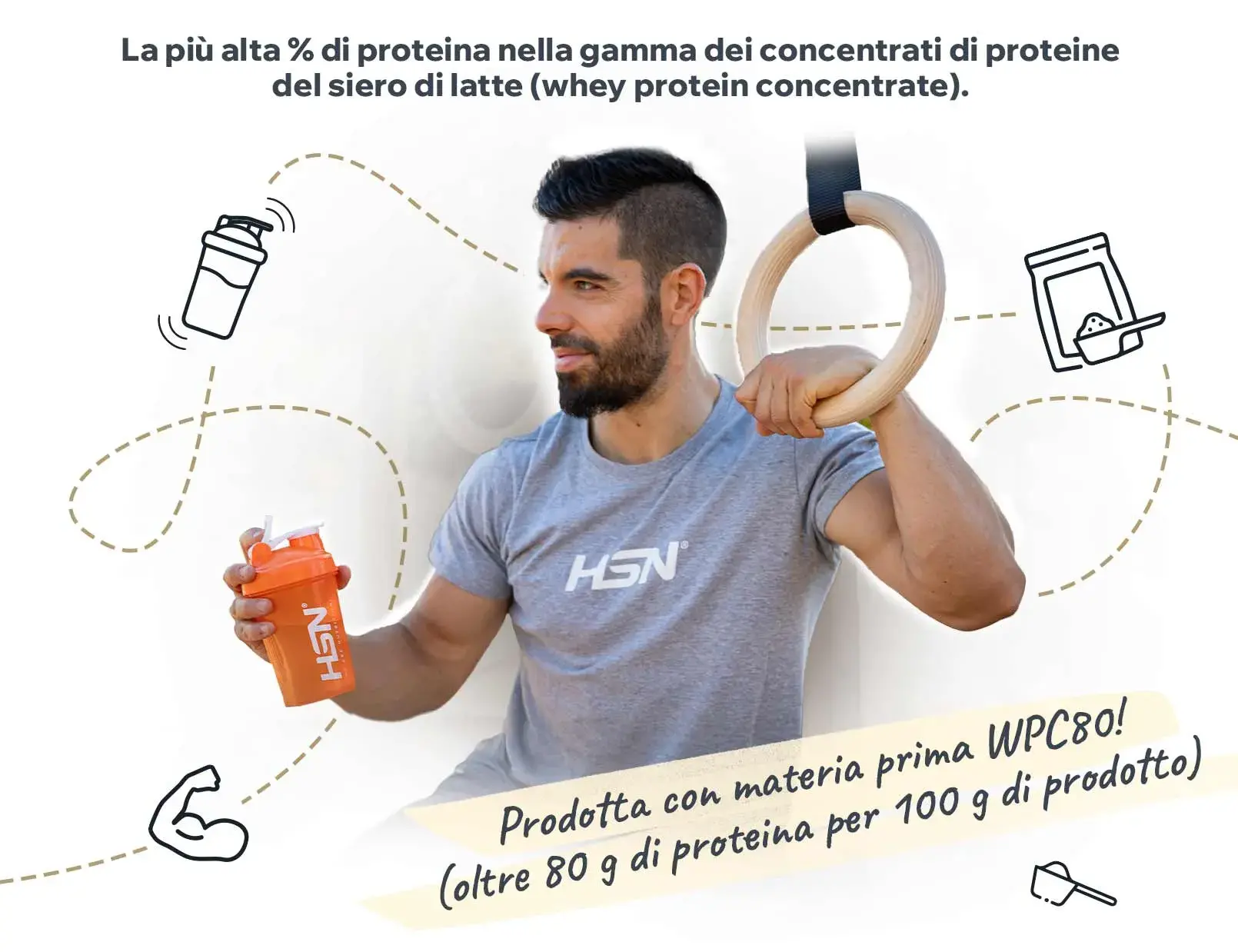 Fplus 2 Evowhey