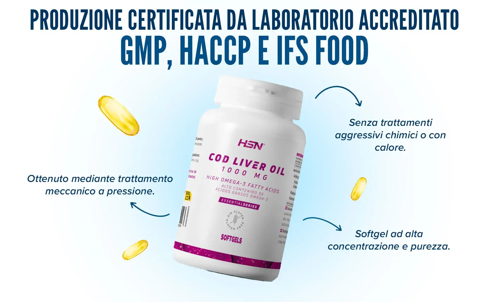 Fplus 3 Olio di Fegato di Merluzzo