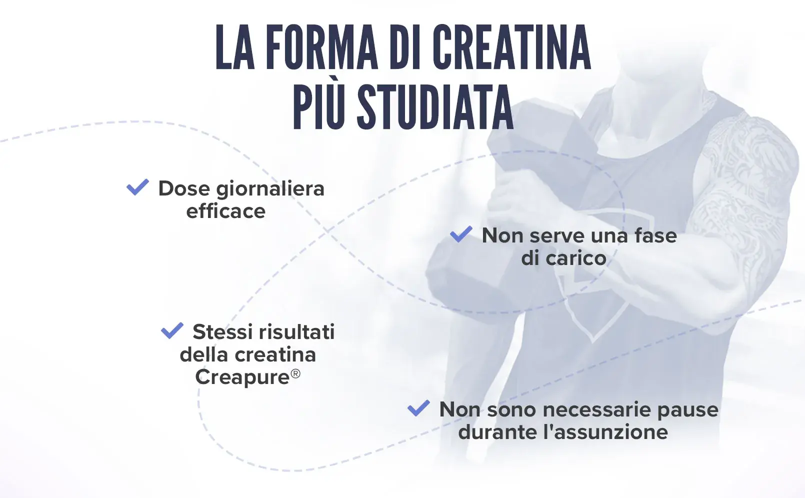 Creatina 1000mg Fplus 3