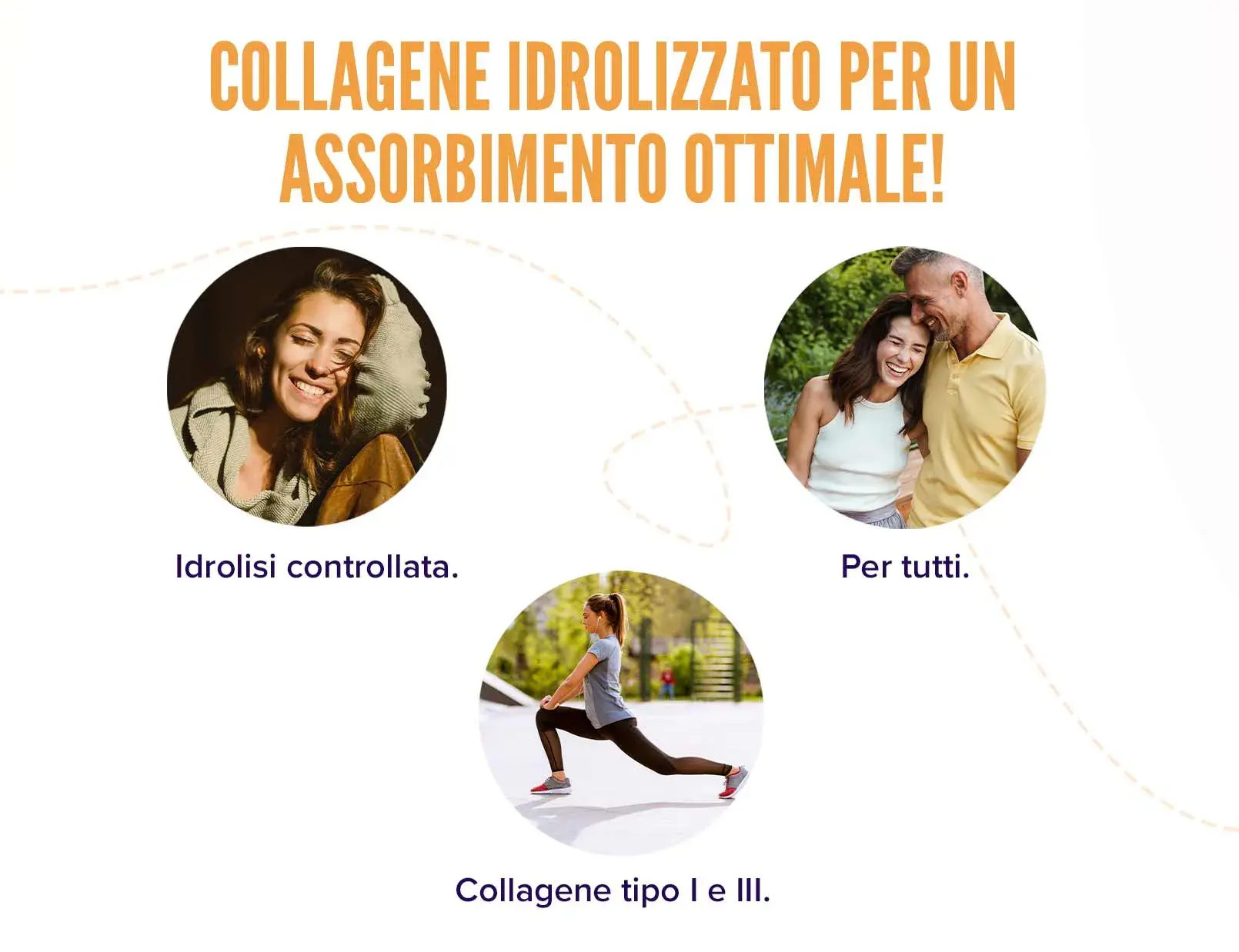 Fplus 3 Collagene Idrolizzato RAW