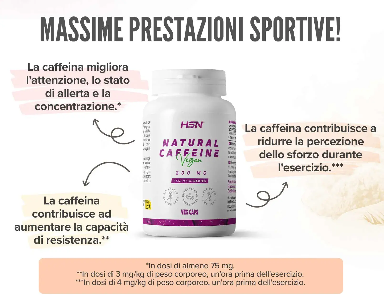Fplus 3 Caffeina Naturale 200mg