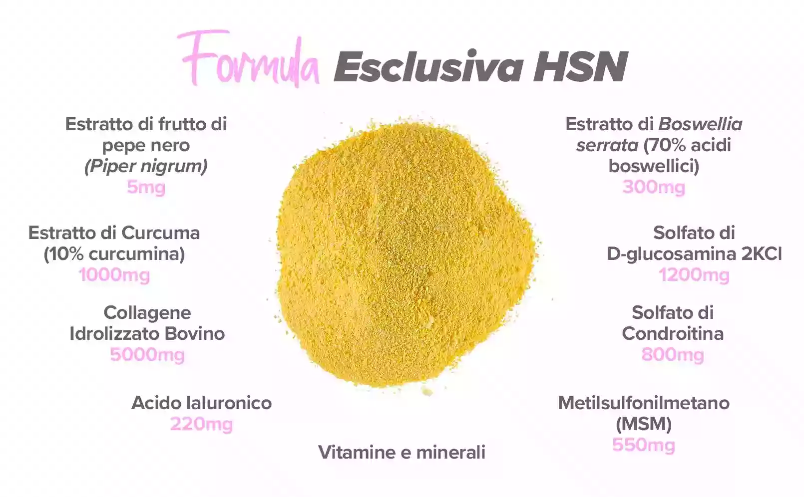 Fplus 3 Collagene Salute Articolare