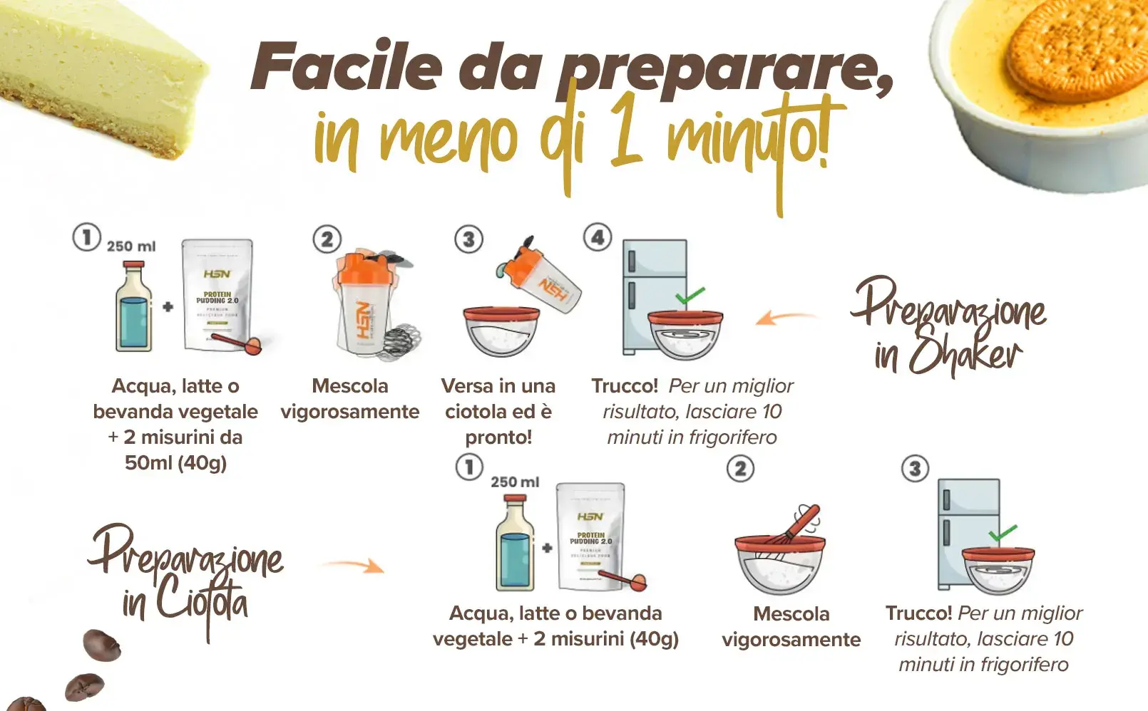 Fplus 3 Pudding Proteico