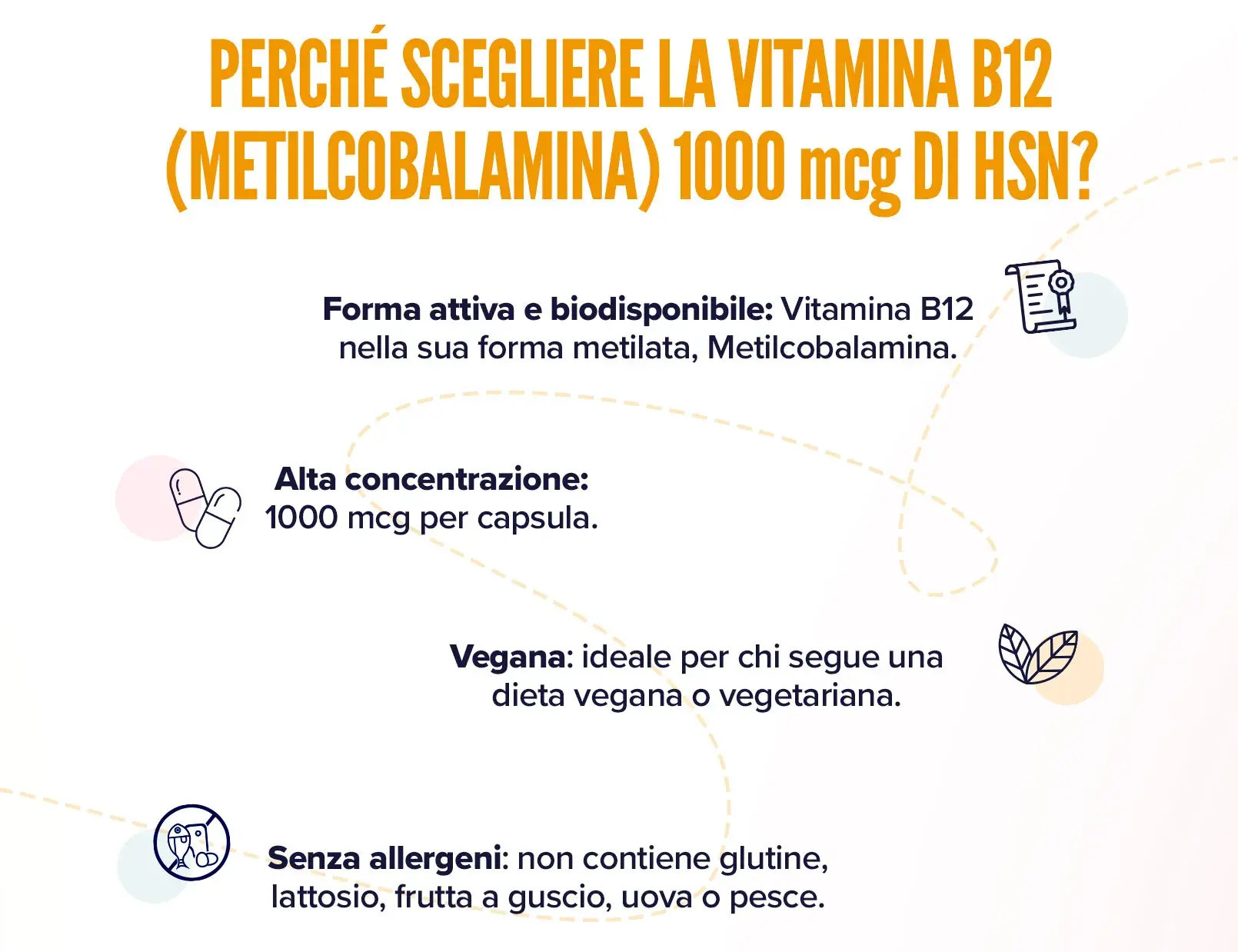 Fplus 3 Metilcobalamina