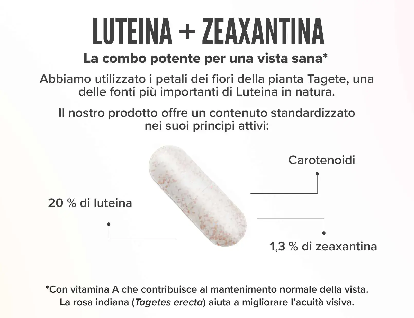 Fplus 3 v3 Luteina