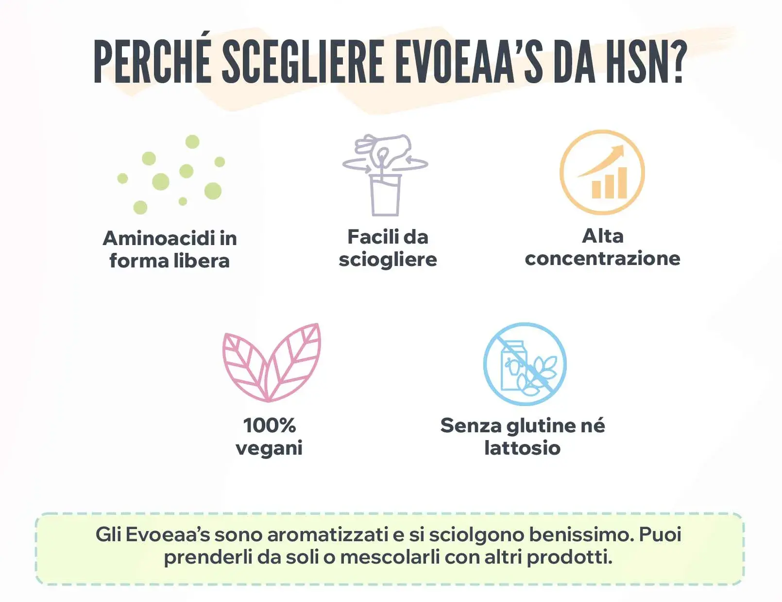 fplus 4 evoeaas