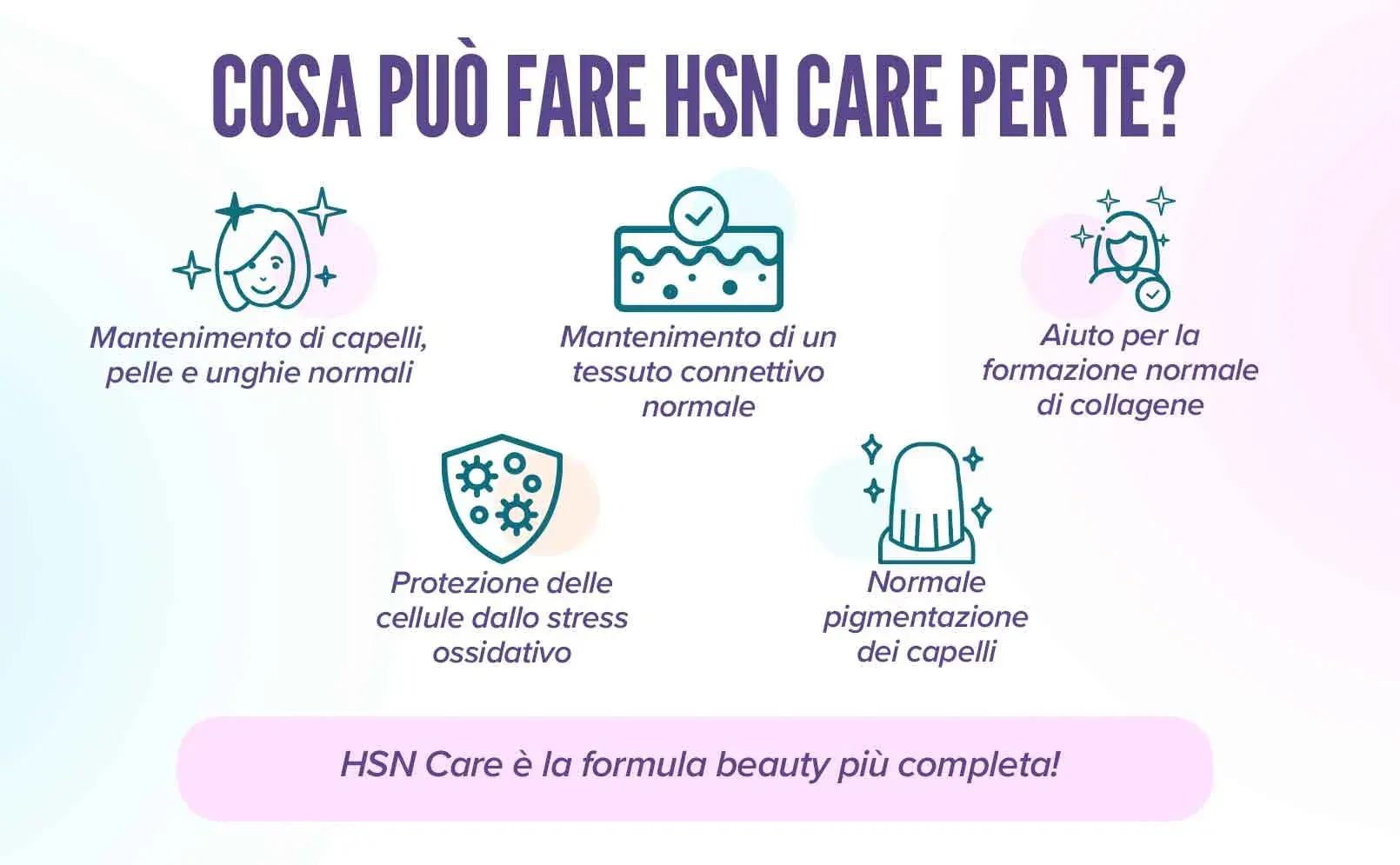 Fplus 4 HSN Care