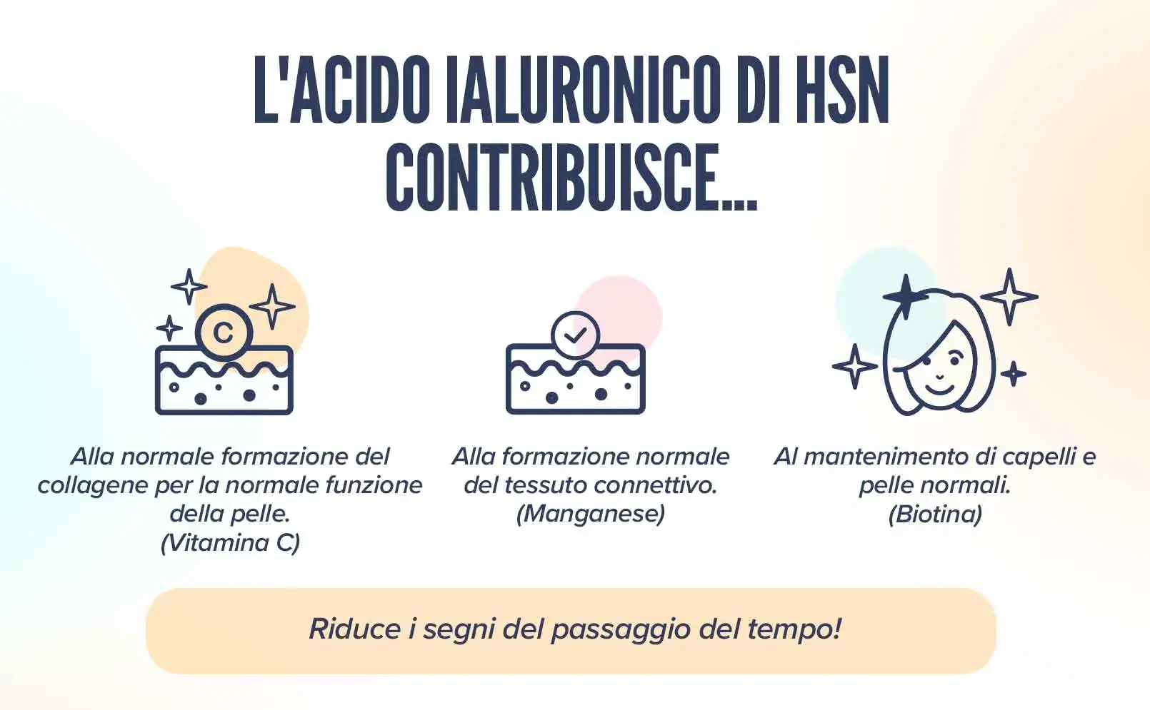 Fplus 4 Acido ialuronico