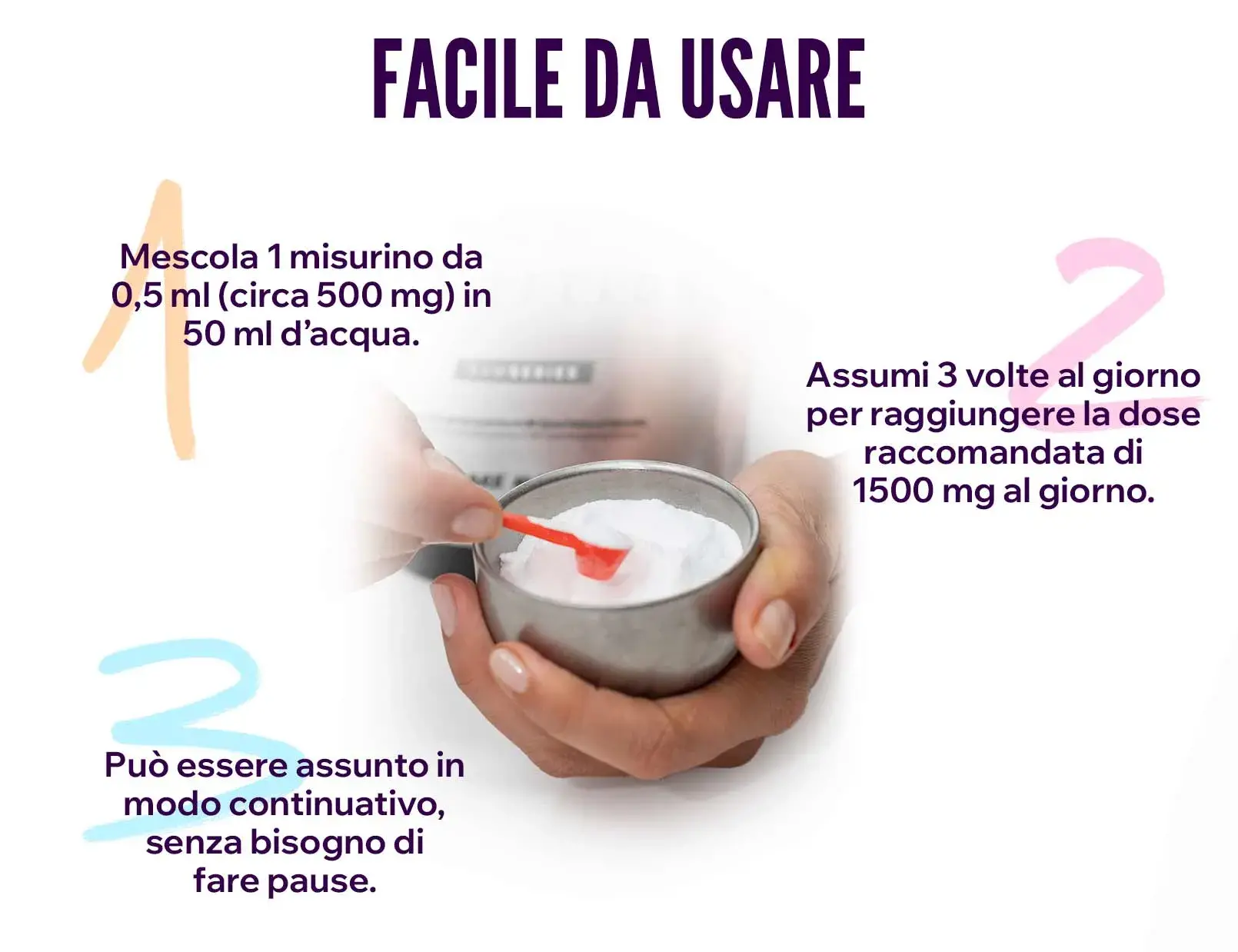 fplus 4 inositol powder