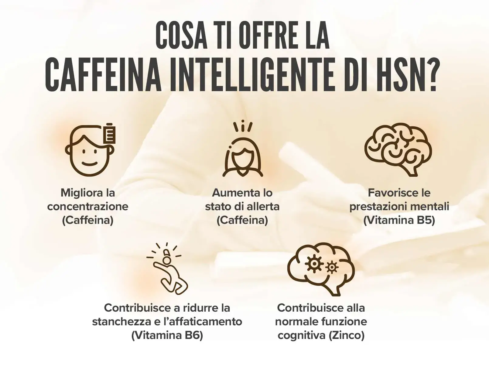 Fplus 4 Caffeina Intelligente