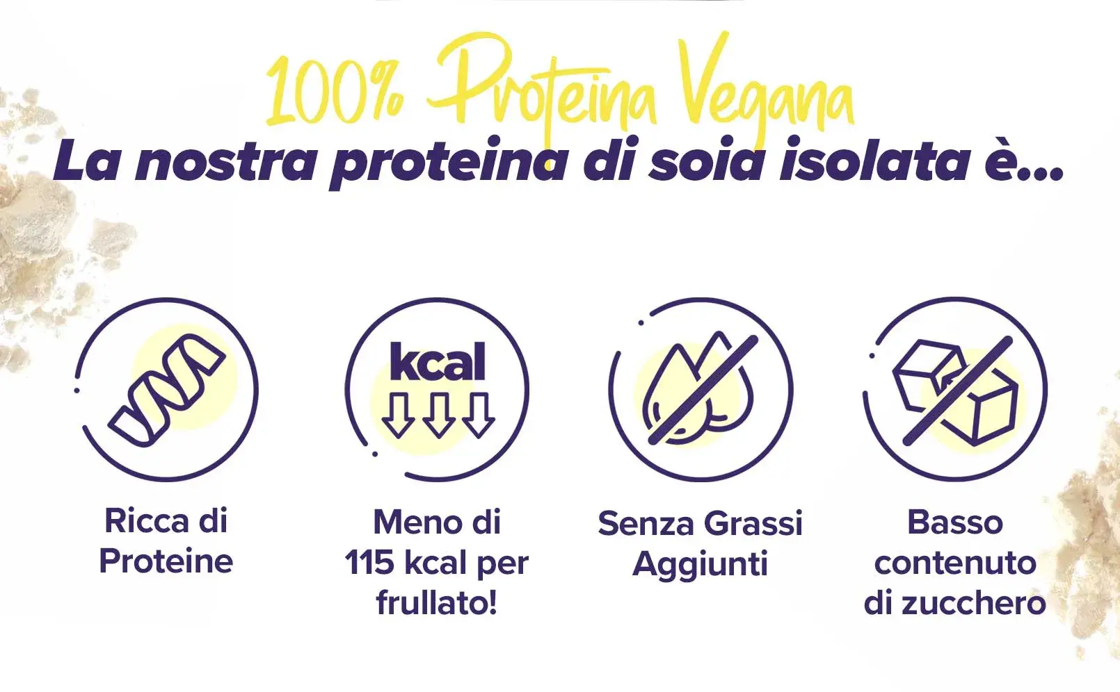 Fplus 4 Proteina di Soia